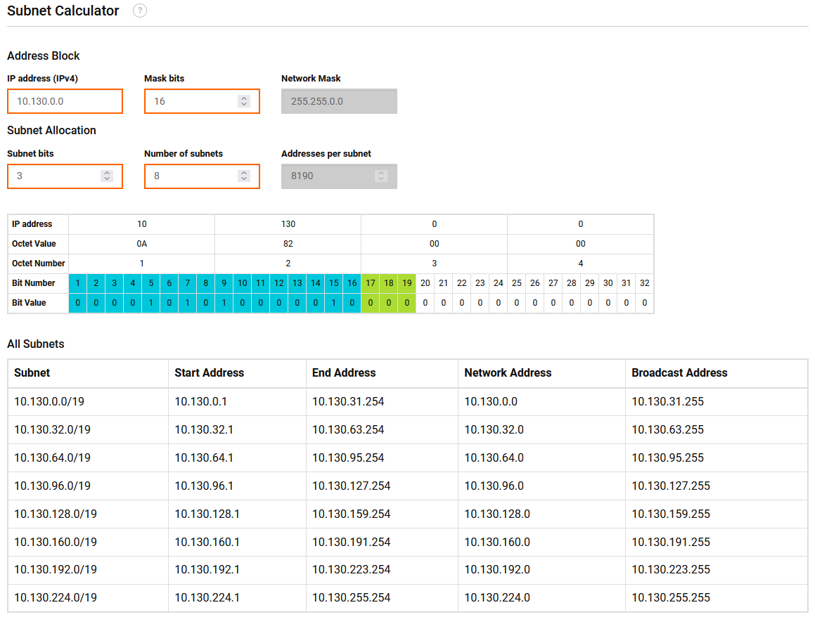 Subnetting Walk-through-6.png